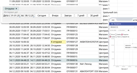 Код lsFusion і готова форма MyCompany